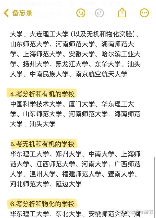 考研化学专业_2