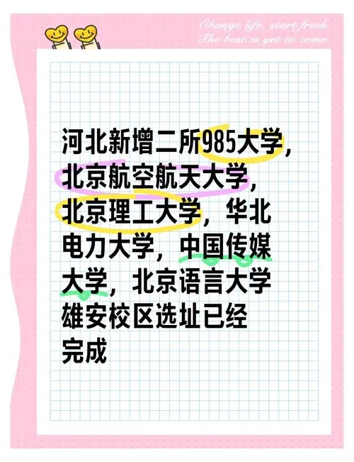 中国传媒大学多少亩_2
