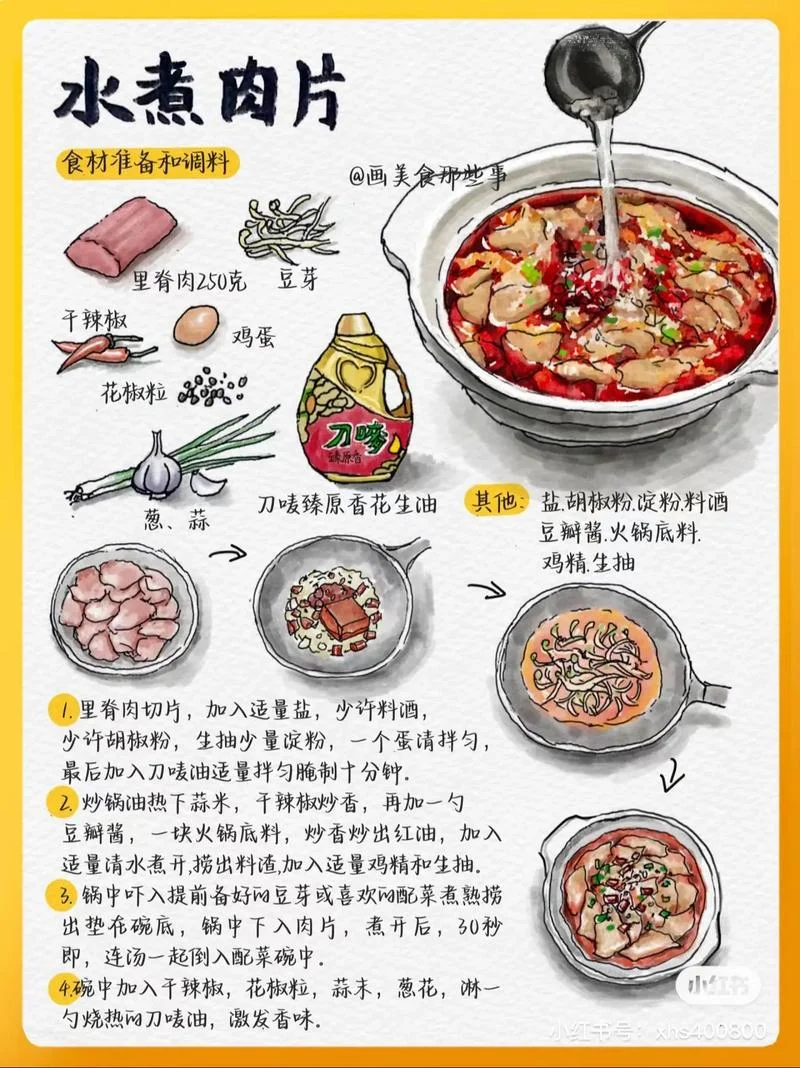 饮食日记怎么画_1