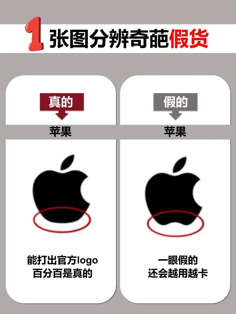 如何查一个机构的真假_1