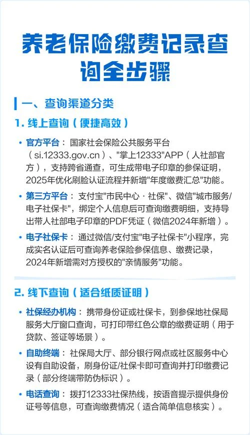 如何查社会保险_1