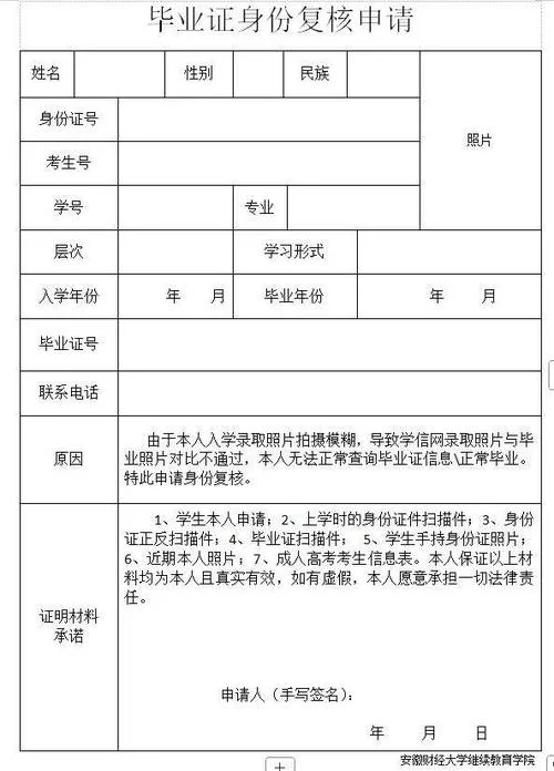 查询毕业证真伪怎么查-查询毕业证真伪方法
