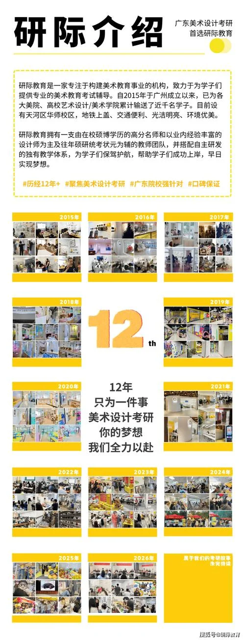 美术设计考研培训班_2