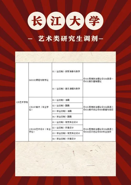 艺术硕士考研培训课程_2