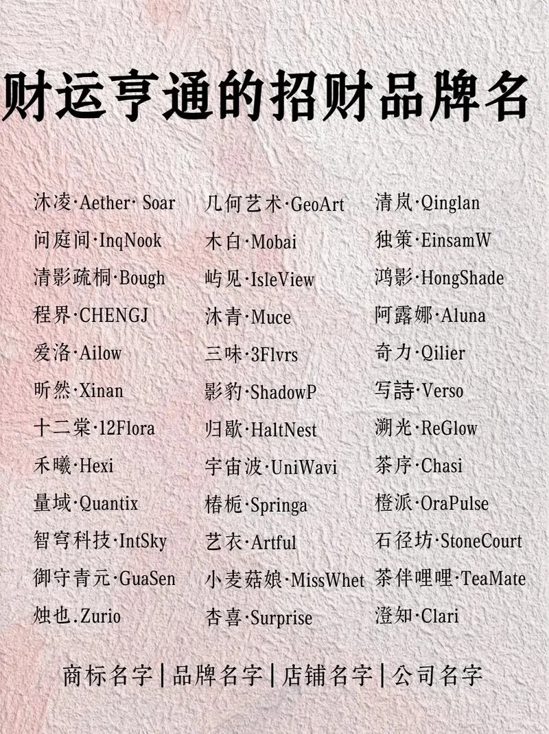 起人名店铺起名-起名店铺名称
