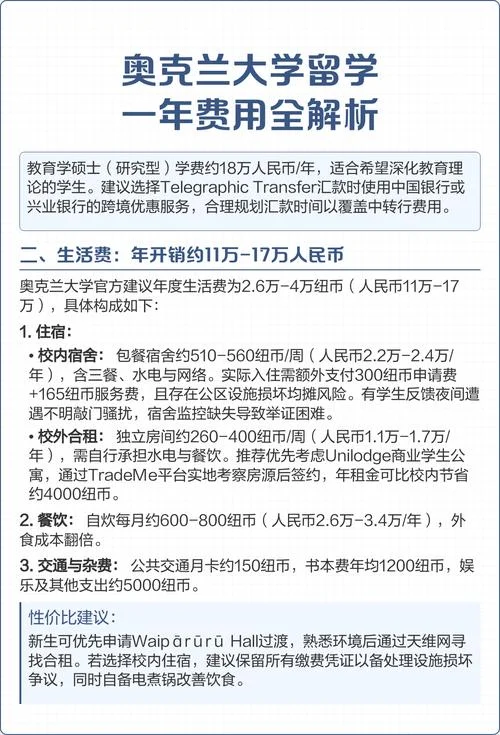留学德大学费用问题_2