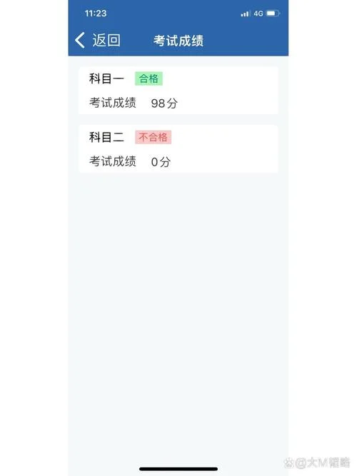 二建考试缺考一科_2
