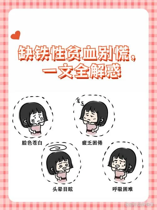 缺铁性贫血叫什么-缺铁性贫血简称