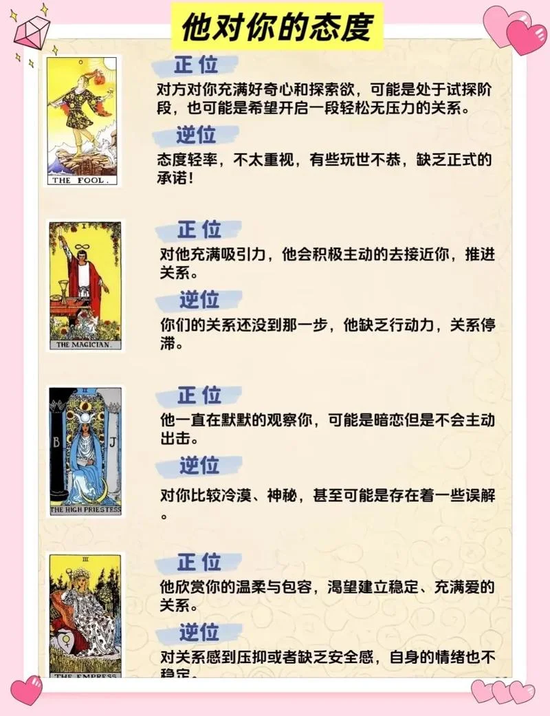 塔罗牌算算命吗_2