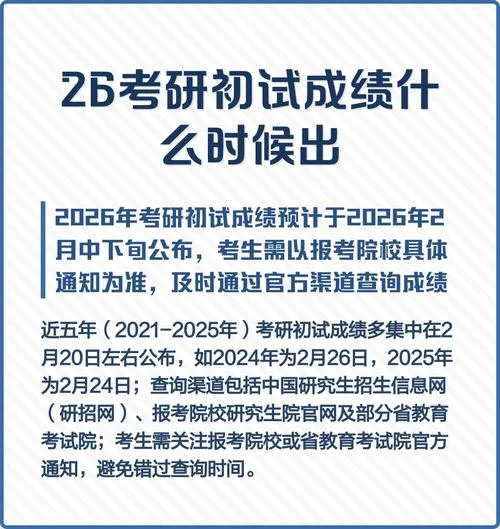 考研初试啥时候出成绩_1