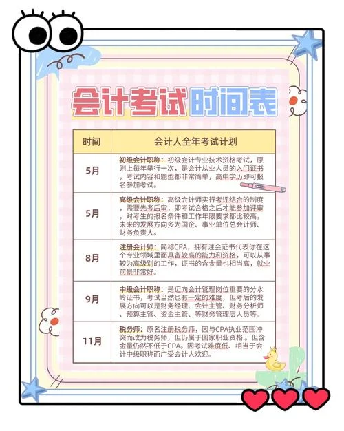 理财师报考时间_2