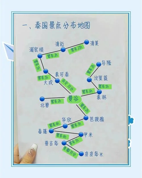 曼谷景点分布地图_1