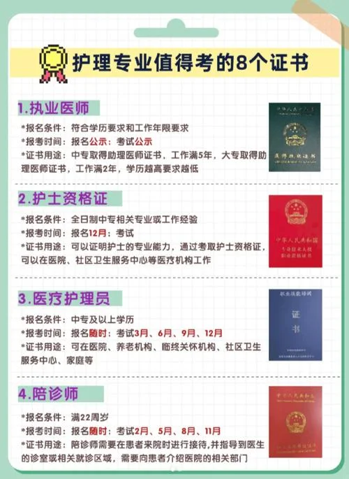 护士资格证书号码查询_1