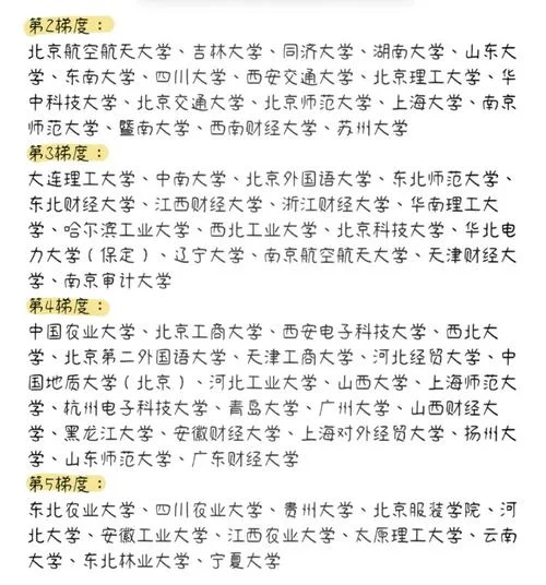 mpacc会计专硕考研网-MPAcc考研信息网