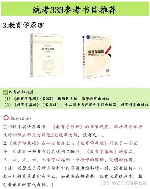 西南大学考研904参考书_1