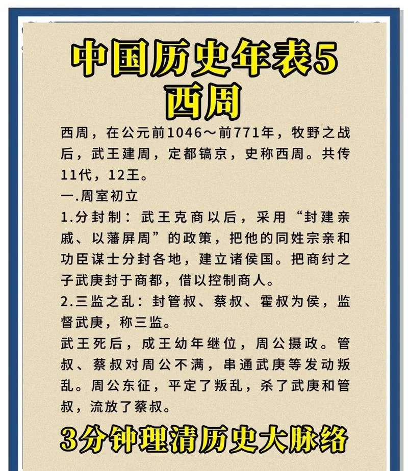 商朝周朝历史简介-商周历史简介