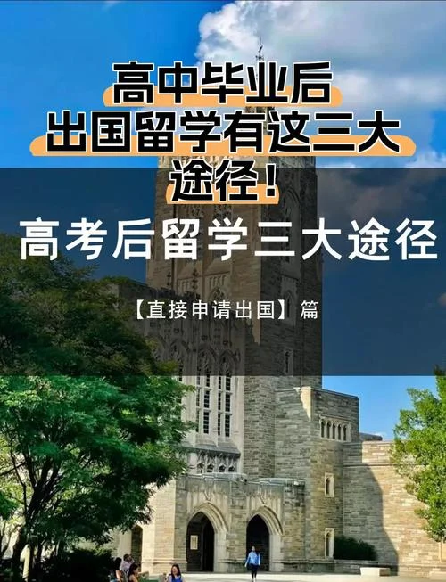 毕业几年后出国留学_1