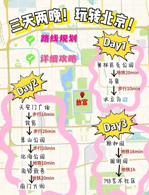 北京三日游怎么安排-北京三日游行程攻略