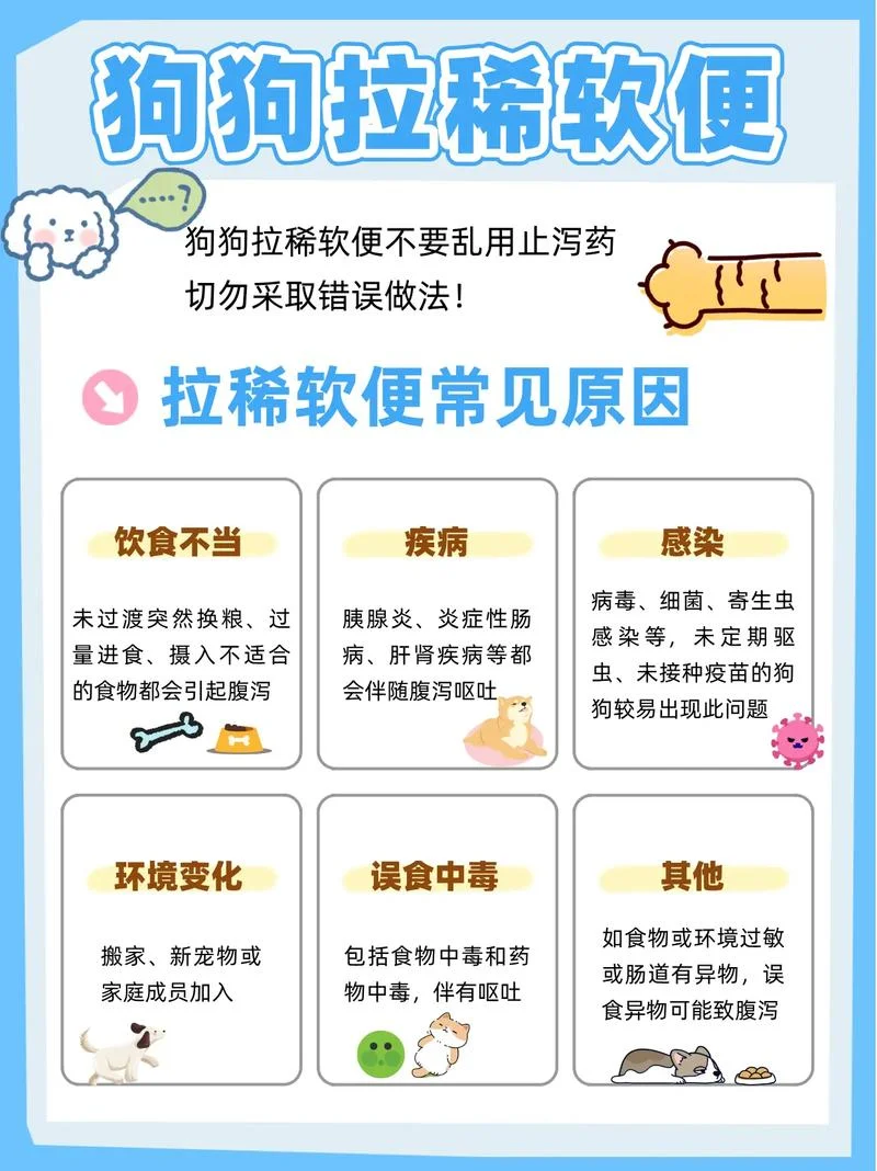 大便经常拉稀怎么办-拉稀频繁怎么办