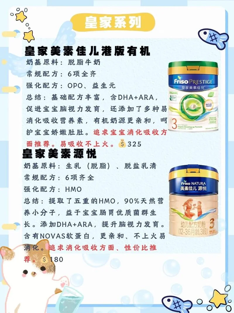 国外品牌奶粉十大排名-国外品牌奶粉排名前十