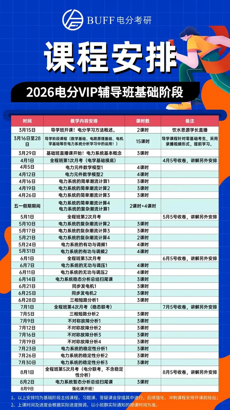 电大专科考研_1