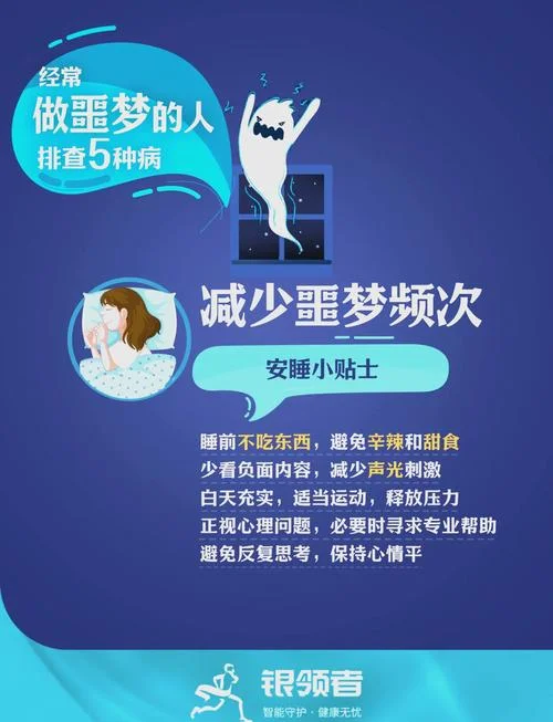 为什么老是做梦是什么原因_1