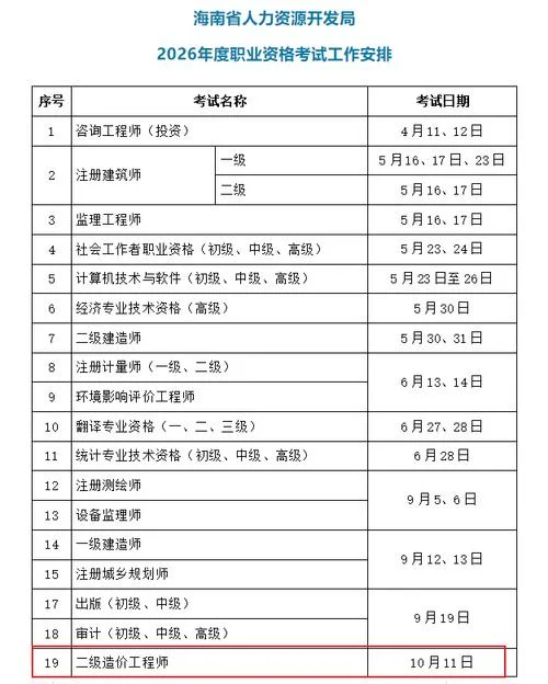 二建考试时间2019年_2