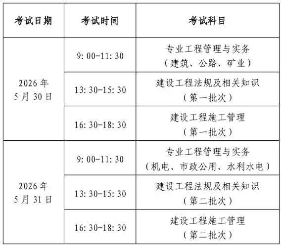 2020年建造师二级报名入口_2