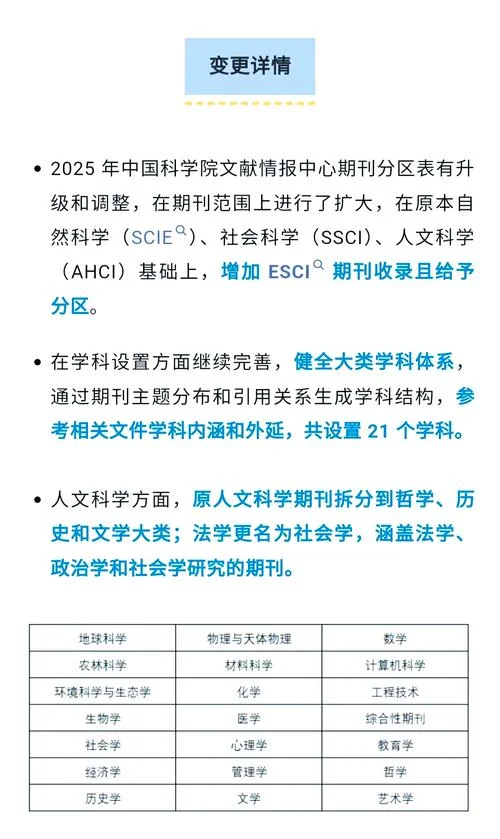 如何报考中科院-报考中科院途径
