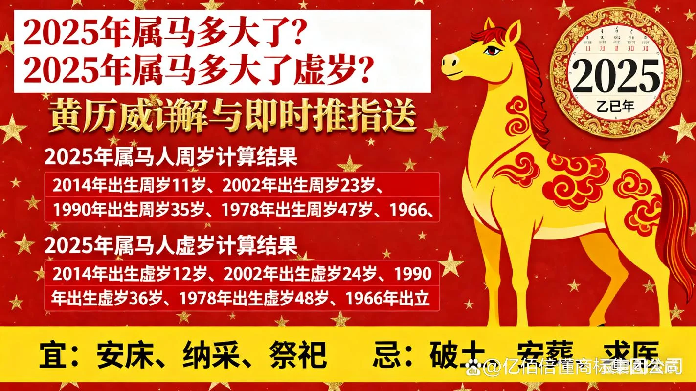 90后属马的今年多大了_1