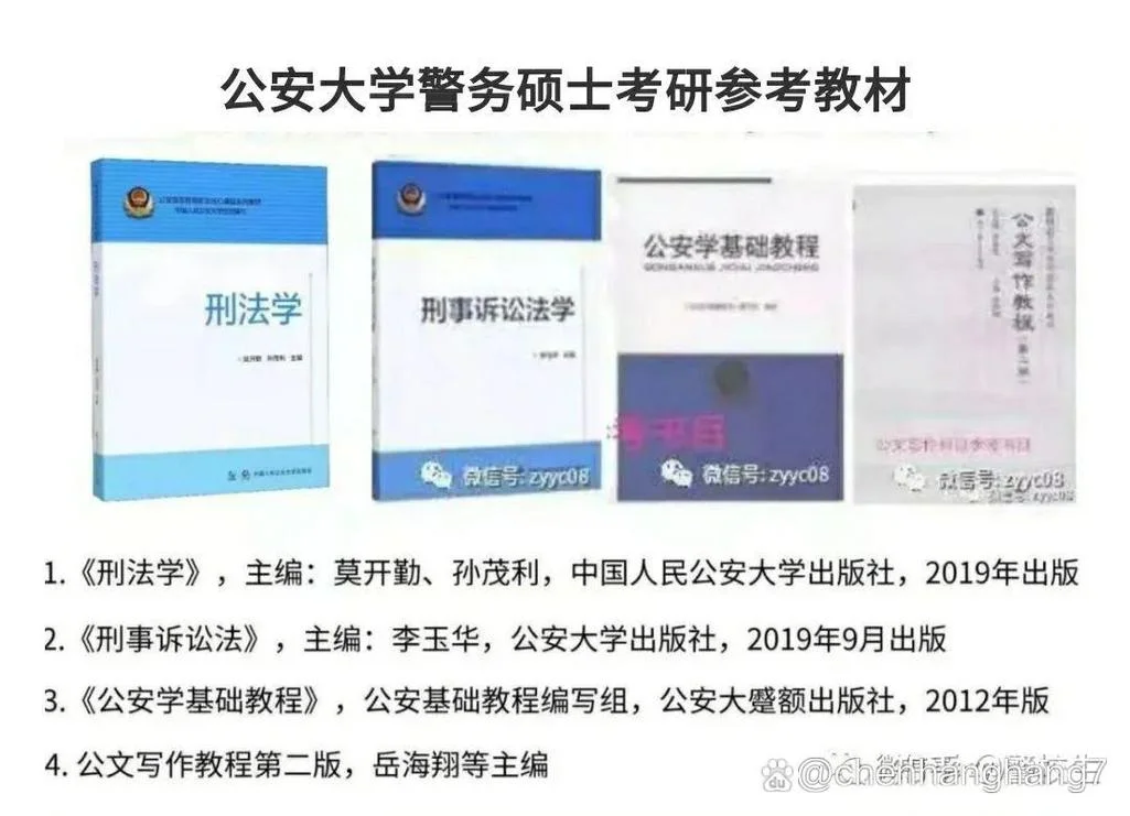 在职民警报考研究生-在职民警考研