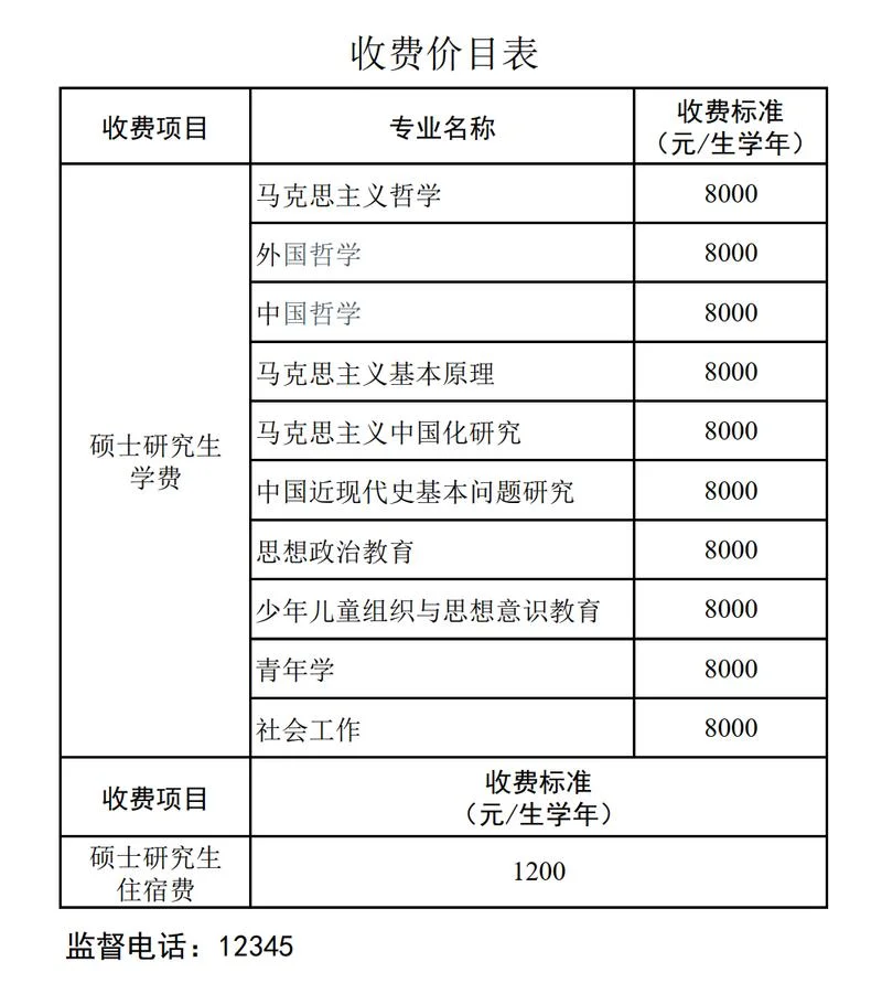 教资国考报名费_2