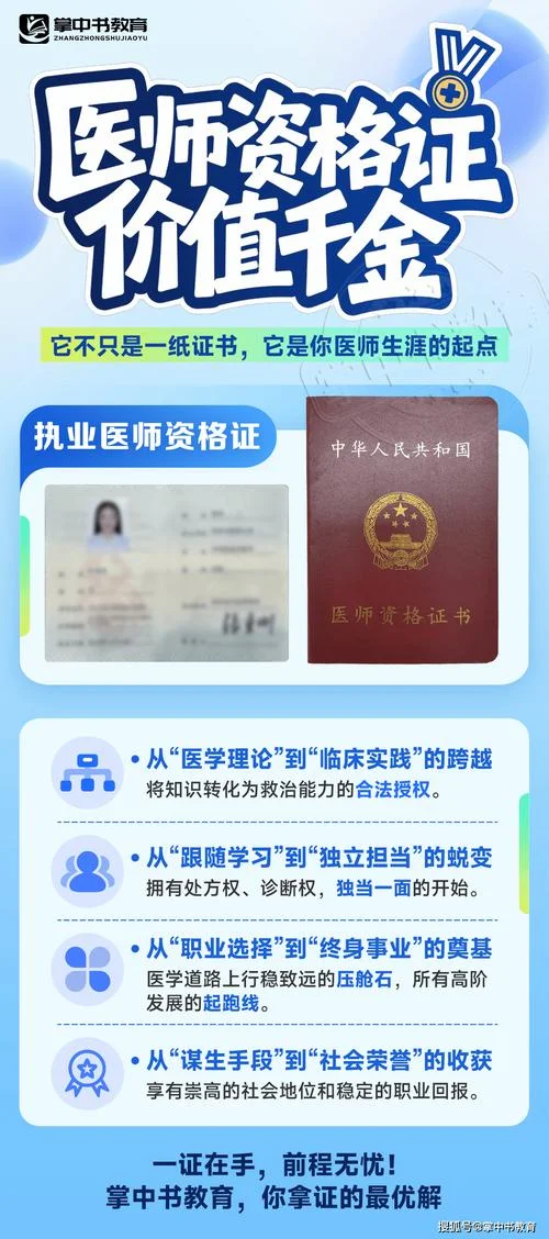 考执业医师证的条件_2
