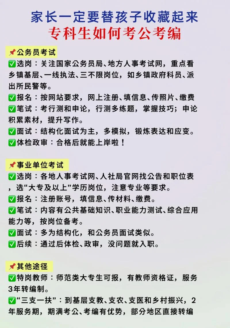 大专怎么报考公务员_1