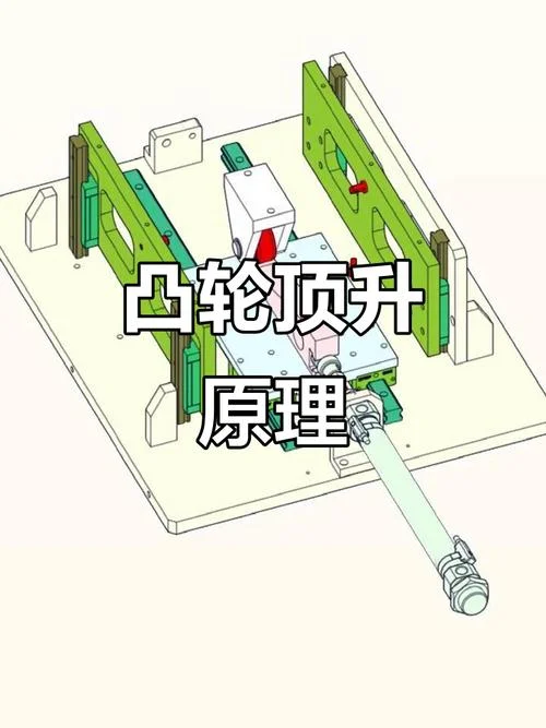 凸轮式自动车床的原理_1