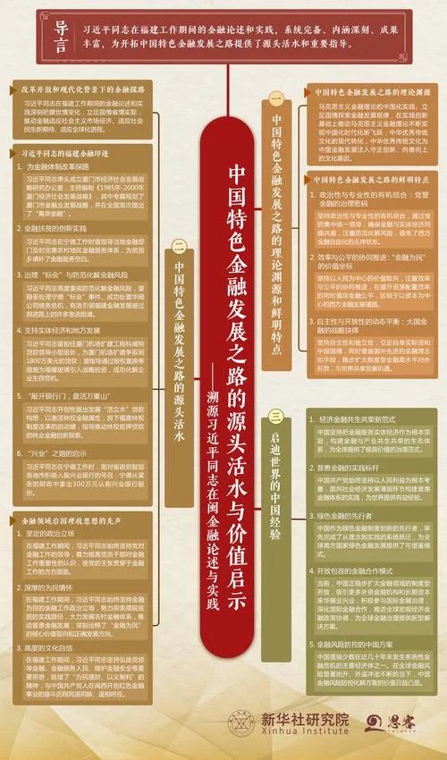 什么是智库_1