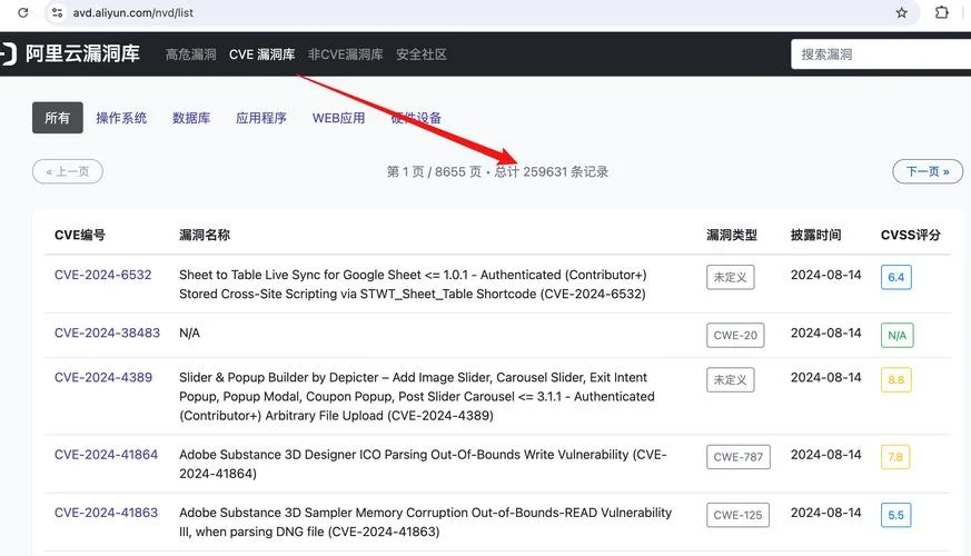 oracle漏洞如何查_2
