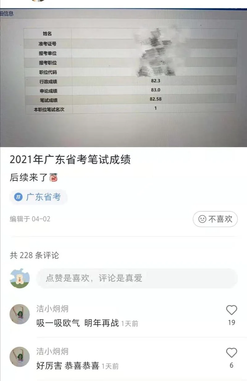 2017广东美术联考成绩_2