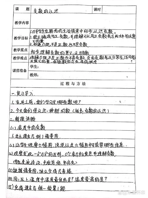 数学心得体会六年级_1