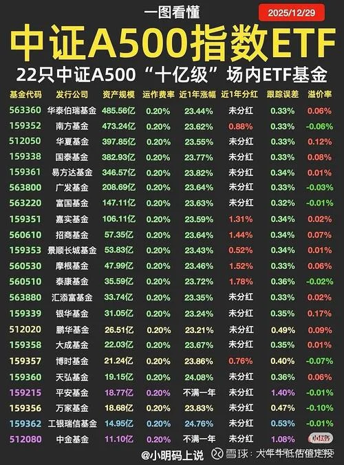 基金净值450004历史净值_1