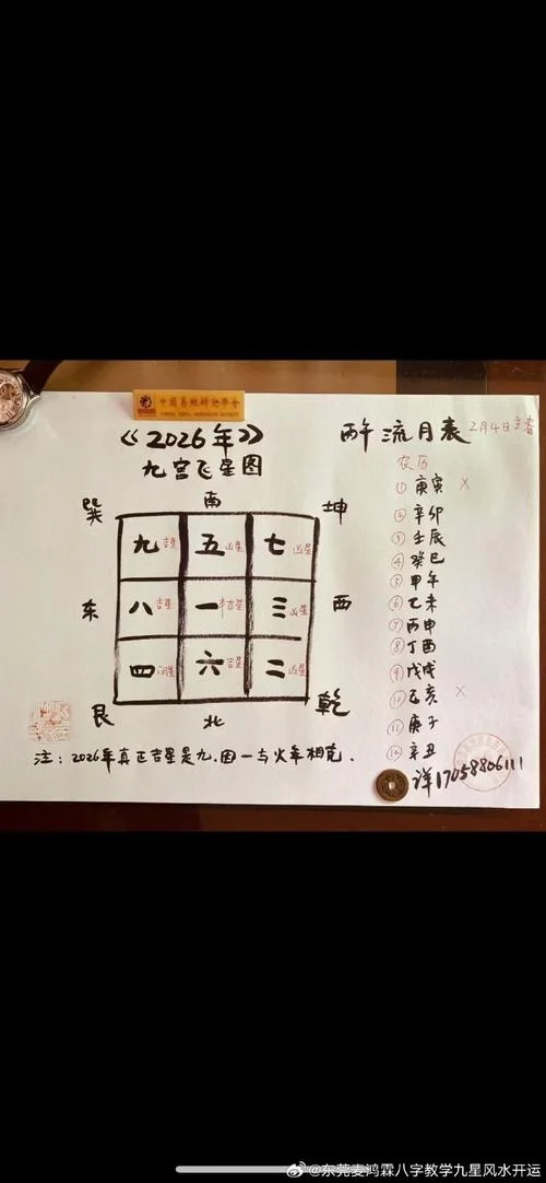 算命能算出来流产_1