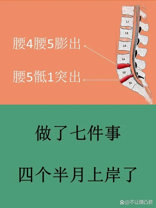 腰间盘突出梗下一句_1