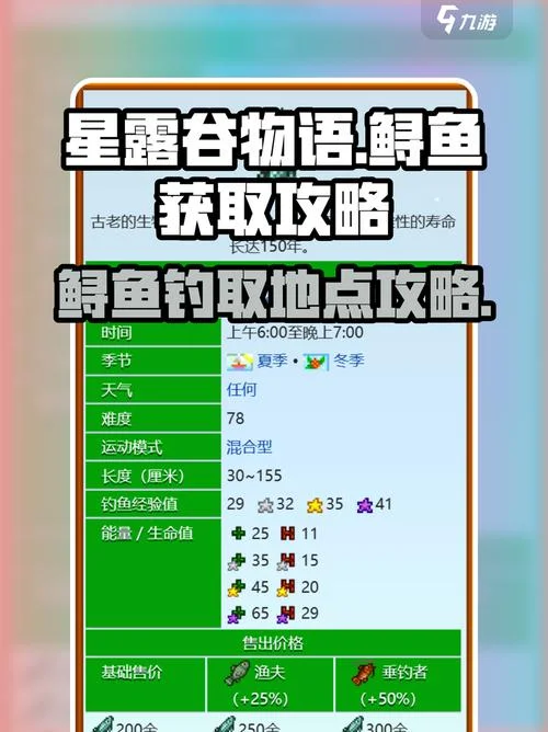 星露谷物语鱼类出处_1