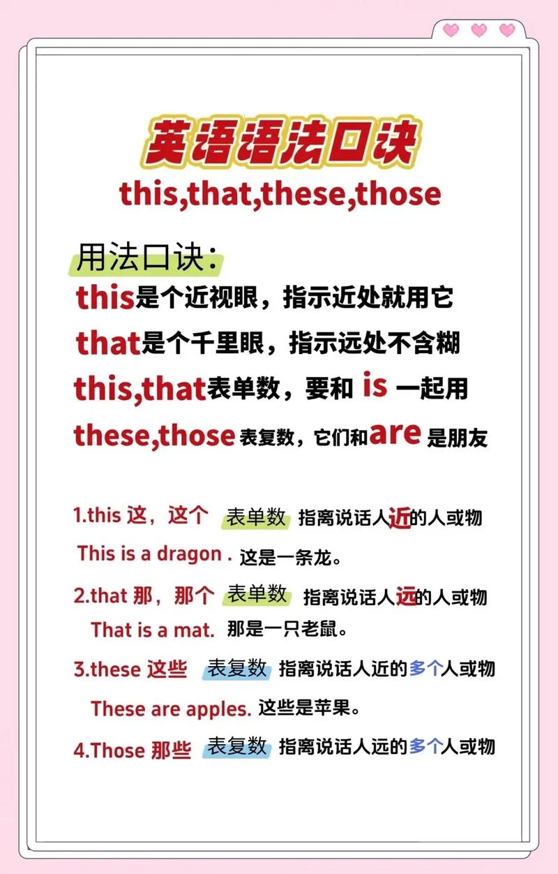 哪里用英语怎么写-哪里用英语怎么写