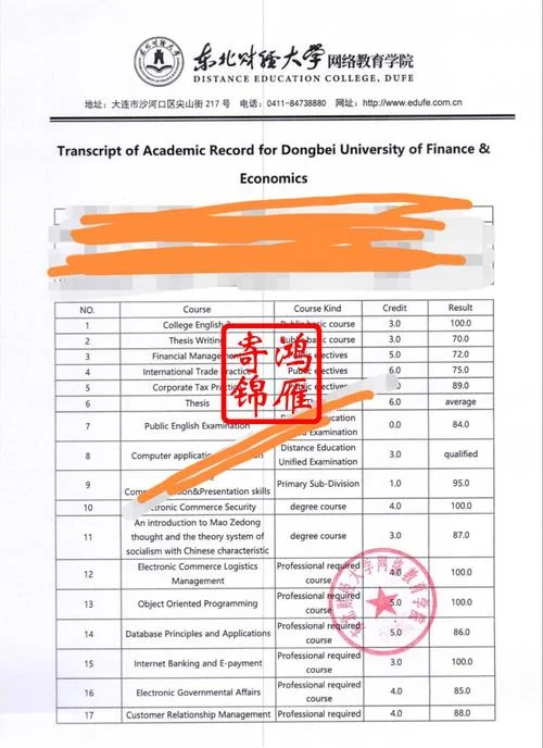 初中留学成绩单公证-初中留学成绩单公证
