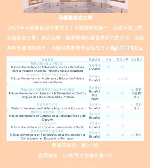 西班牙留学商科专业-西班牙商科留学