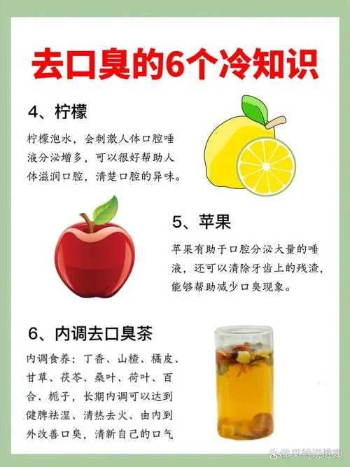 口臭如何查病因_2