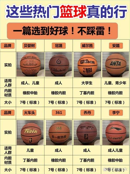 街头篮球是哪一年出的_1