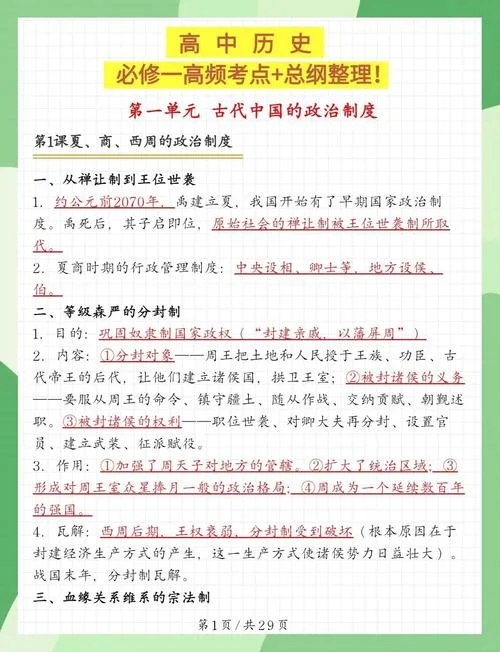 人民版历史必修一-人民版历史必修一