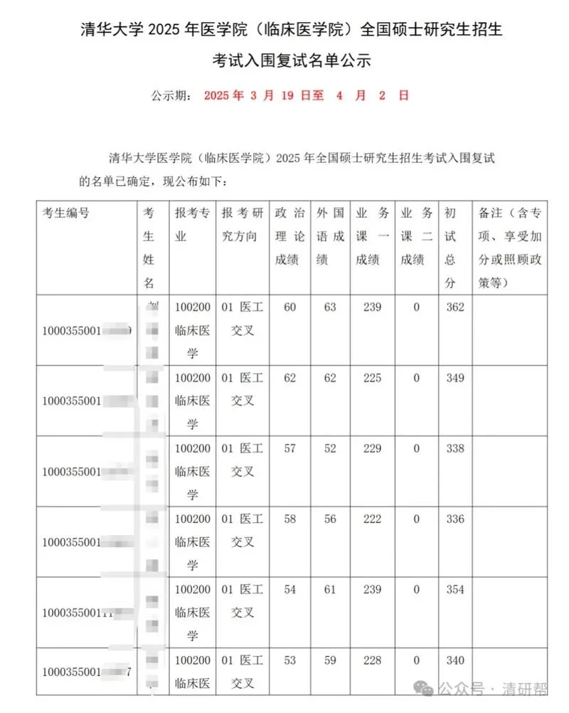 研究生考试成绩何时出来_1